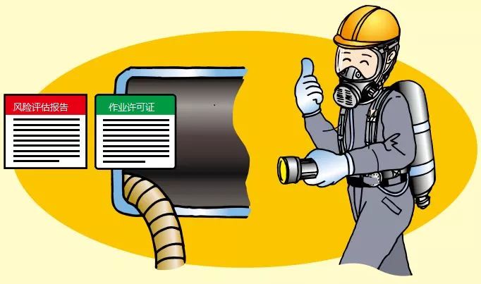 【科普】有限空間危險源隱患、安全救援指南